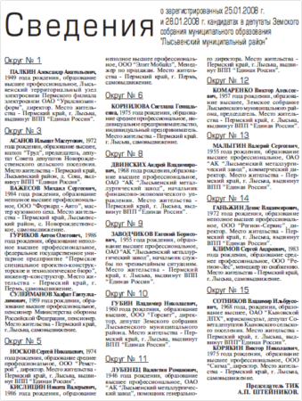 2008. - 31 янв. - С. 5.